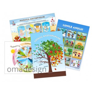 Set 4 Planse Anotimpuri - A2 sau A1