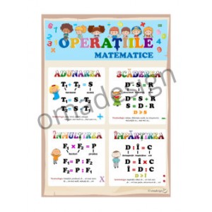 Mini-plansa Operatii matematice A5 Mini-plansa Operatii matematice A5
