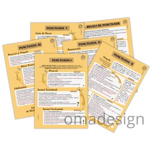 Set 6 Planse Semnele de punctuatie (gimnaziu - liceu) - A2 sau A1