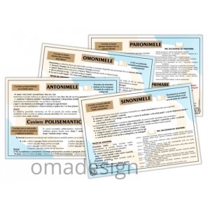 Set 4 Planse Antonime - Omonime - Sinonime - Paronime (gimnaziu - liceu) - A2 sau A1 Set 4 Planse Antonime - Omonime - Sinonime - Paronime (gimnaziu - liceu) - A2 sau A1